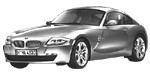 BMW E86 U0890 Fault Code